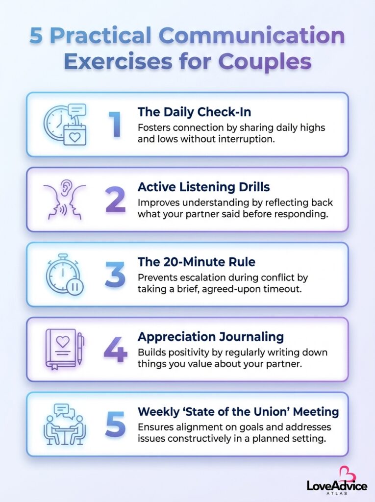 5 Practical Communication Exercises For Couples