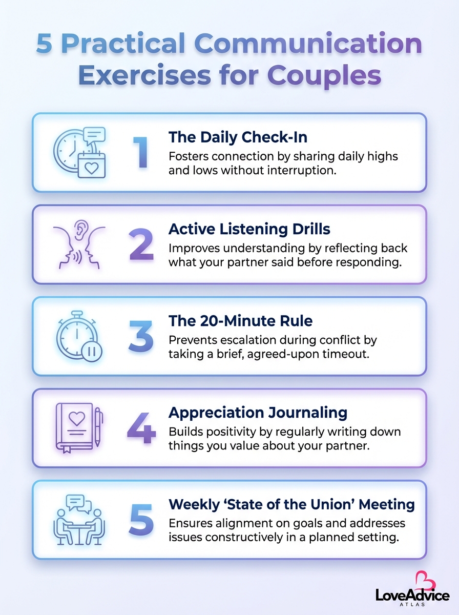 5 Practical Communication Exercises For Couples