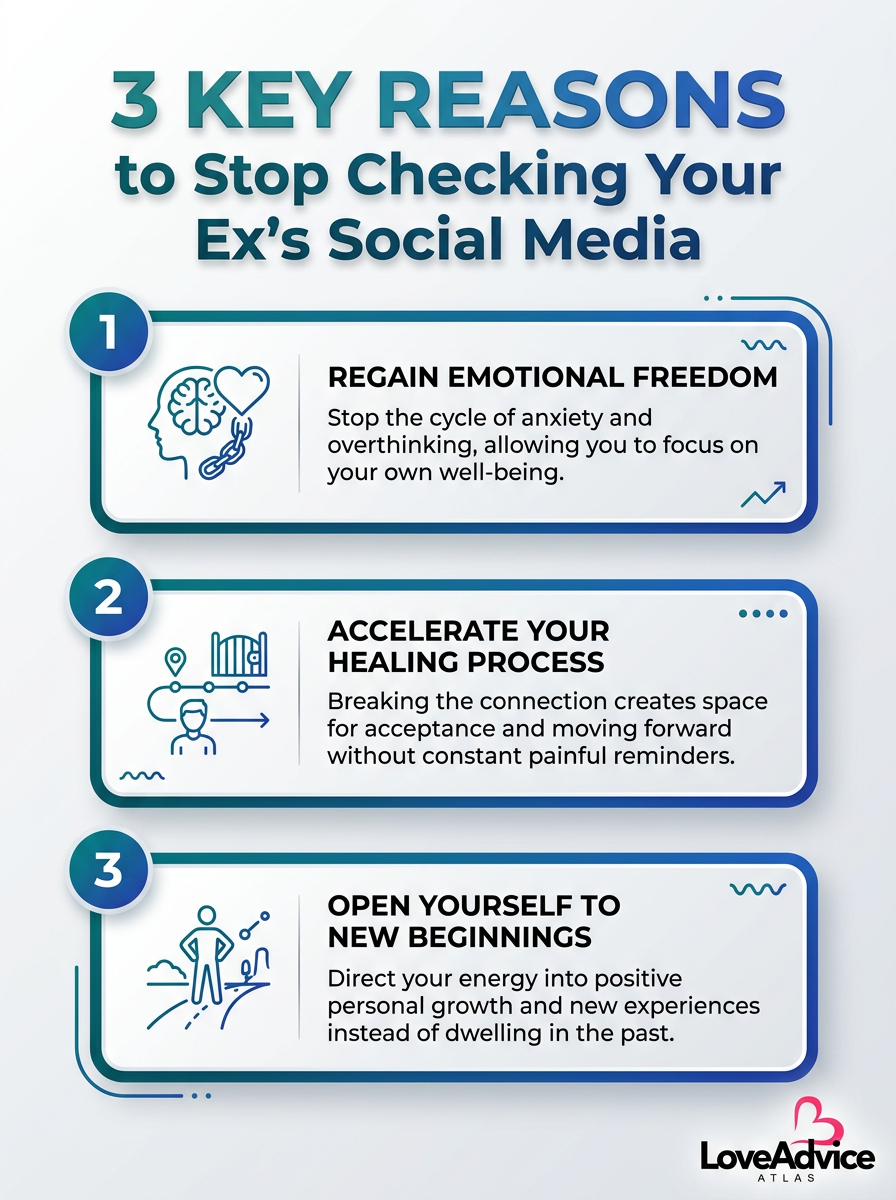 An inforgraphic on key reasons you should stop stalking your ex